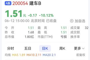 高效全能！希罗半场11中7拿下19分4板5助